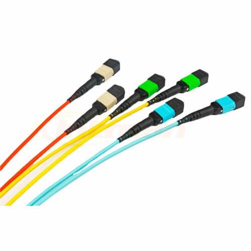 mpo fiber connector types