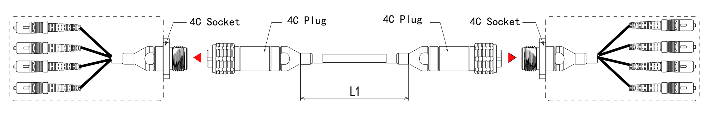 ODC Female connect Male Connector