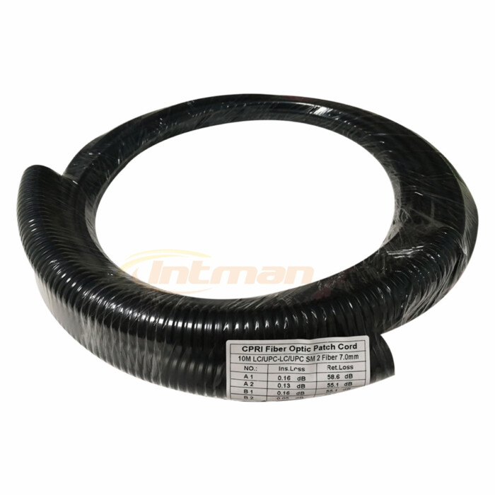 CPRI Patch cord with Roll package
